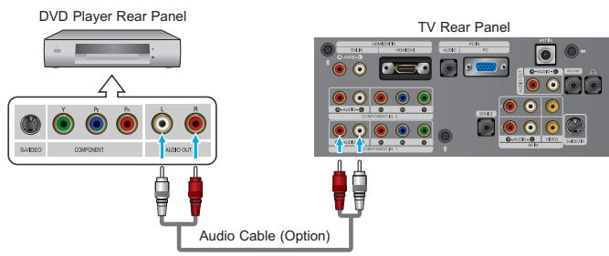 DVD Player Rear Panel SABSO COMPONENT AUDIO OUT Audio Cable (Option) TV Rear Panel