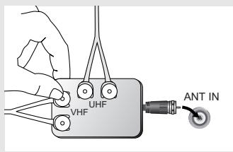 VHF UHF ANT IN