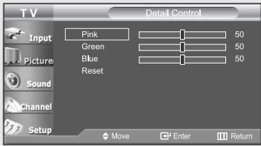 TV Detail Control Input Picture Sound Channel Setup Pink Green Blue Reset 50 50 50 Move Enter Return