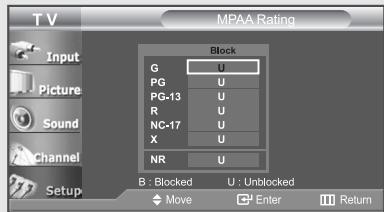 T V Input Picture Sound Channel Setup MPAA Rating Block G U PG U PG-13 U R U NC-17 U X U NR U B : Blocked U : Unblocked Move Enter Return