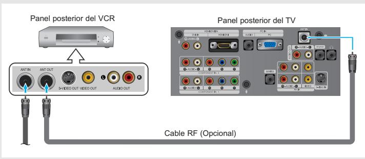 Panel posterior del VCR ANT IN ANT OUT VIDEO OUT VIDEO OUT AUDIO OUT Panel posterior del TV Cable RF (Opcional)