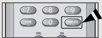 7 8 9 +100 0 PRE-CH VOL CH