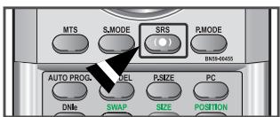 MTS S.MODE SRS P.MODE AUTO PROG. MODEL PSIZE PC DNMe SWAP SIZE POSITION