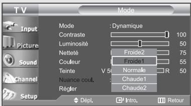 T V Input Picture Sound Channel Setup Mode : Dynamique Contraste 100 Luminosité 50 Nettefé Froide2 75 Couleur Froide1 55 Teinte V 50 Normale R 50 Nuance coul. Chaude1 Régler Chaude2 Dépl. Intro. Retour