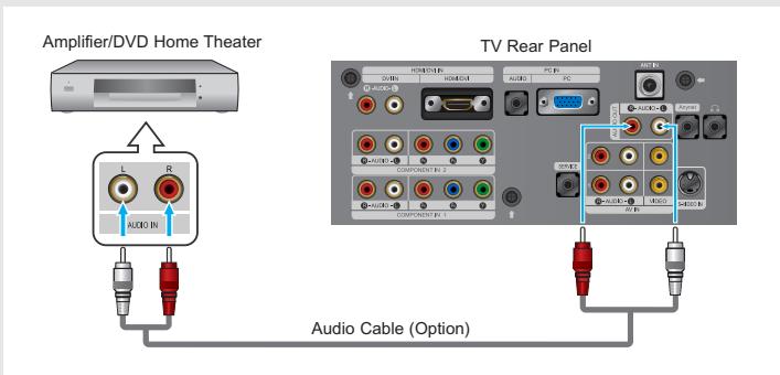 Amplifier/DVD Home Theater L R AUDIO IN TV Rear Panel AUDIO IN AUDIO AUDIO AUDIO AUDIO AUDIO AUDIO AUDIO AUDIO AUDIO AUDIO AUDIO AUDIO AUDIO AUDIO AUDIO AUDIO AUDIO AUDIO AUDIO AUDIO AUDIO AUDIO AUDIO AUDIO AUDIO AUDIO AUDIO AUDIO AUDIO AUDIO AUDIO AUDIO AUDIO AUDIO AUDIO AUDIO AUDIO AUDIO AUDIO AUDIO AUDIO AUDIO AUDIO AUDIO AUDIO AUDIO AUDIO AUDIO AUDIO AUDIO Audio Cable (Option)