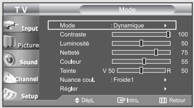 TV Mode Input Picture Sound Channel Setup Mode : Dynamique Contraste 100 Luminosité 50 Netteté 75 Couleur 55 Teinte V 50 R 50 Nuance coul. : Froide1 Régler Dépl. Intro. Retour