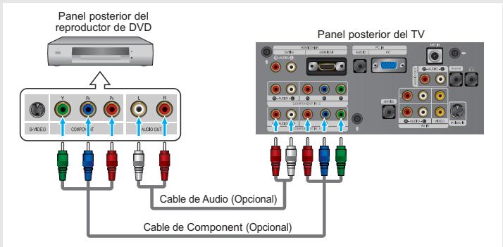 Panel posterior del reproductor de DVD S-MODEO V P R L R COMPS F AUDIO OUT Panel posterior del TV Cable de Audio (Opcional) Cable de Component (Opcional)