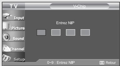 TV V-Chip Input Picture Sound Channel Setup Entrez NIP 0-9 : Entrez NIP III Retour