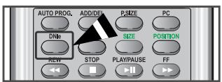 AUTO PROG. ADD/DEF PSIZE PC DNjo SIZE POSITION REW STOP PLAY/PAUSE FF