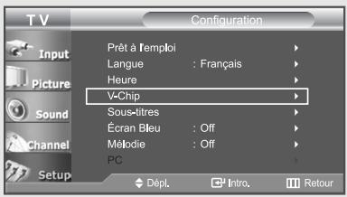 T V Configuration Input Picture Sound Channel Setup Prêt à l'emploi Langue : Français Heure V-Chip Sous-titres Écran Bleu : Off Méthodie : Off PC Dépl. Intro. Retour