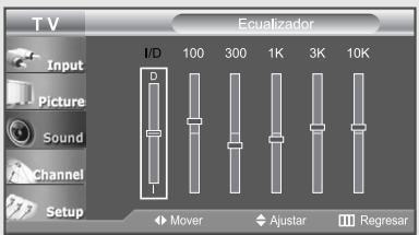 T V Input Picture Sound Channel Setup I/D 100 300 1K 3K 10K D Mover Ajustar Regresar