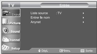 TV Input Picture Sound Channel Setup Liste source : TV Entrer le nom Anynet Dépl. Intro. Sortie