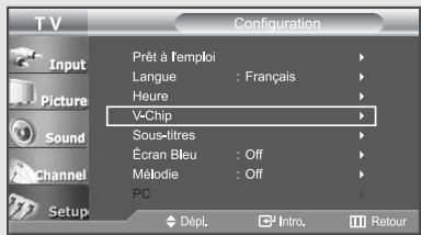 T V Configuration Input Picture Sound Channel Setup Prêt à l'emploi Langue : Français Heure V-Chip Sous-titres Écran Bleu : Off Mélodie : Off PC Dépl. Intro. Retour