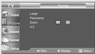 TV Input Picture Sound Channel Setup Format Large Panorama Zoom 4:3 Dépl. Réglage Retour