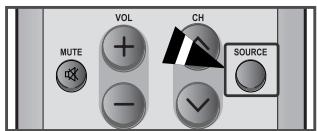 MUTE VOL CH SOURCE