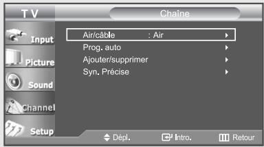T V Chaine Air/câble : Air Prog. auto Ajouter/supprimer Syn. Précise Input Picture Sound Channel Setup Dépl. Intro. Retour