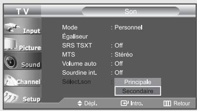 TV Input Picture Sound Channel Setup Mode : Personnel Égaliseur SRS TSXT : Off MTS : Stéréo Volume auto : Off Sourdine int. : Off Sélect.son : Principale Secondaire Dépl. Intro. Retour