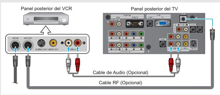 Panel posterior del VCR ANT IN ANT OUT VIDEO OUT VIDEO OUT Audio C Panel posterior del TV Cable de Audio (Opcional) Cable RF (Opcional)