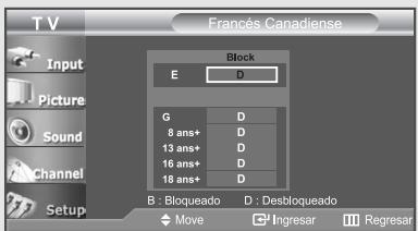 T V Francés Canadiense Input Picture Sound Channel Setup Block E D G D 8 ans+ D 13 ans+ D 16 ans+ D 16 ans+ D B : Bloqueado D : Desbloqueado Move Ingresar Regresar