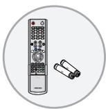 SAMSUNG LN-R238WXC - Liste des pièces - 1