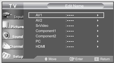 TV Edit Name Input AV1 AV2 S-Video Component1 Component2 PC HDMI Move Enter Return