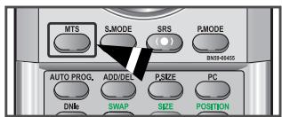 MTS S.MODE SRS P.MODE BIN39-04455 AUTO PROG. ADD/DEL P.SIZE PC DNIs SWAP SIZE POSITION