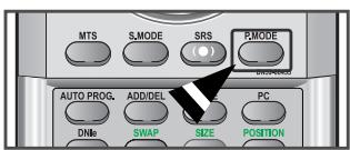 MTS S.MODE SRS P_MODE AUTO PROG. ADD/DEL PC DN#e SWAP SIZE POSITION