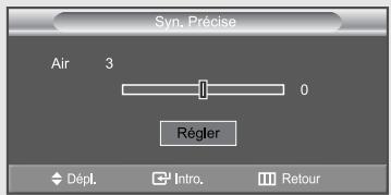Syn. Précise Air 3 0 Régler Dépl. Intro. Retour