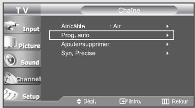T V Chaine Air/cable : Air Prog. auto Ajouter/supprimer Syn. Précise Input Picture Sound Channel Setup Dépl. Intro. Retour