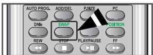 AUTO PROG. ADD/DEL PSIZE PC ON/O SWAP POSITION REW STOP PLAY/PAUSE FF