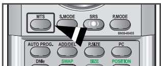 MTS S.MODE SRS P.MODE (●) BNS9-00455 AUTO PROG. ADD/DE P.SIZE PC DN1e SWAP SIZE POSITION