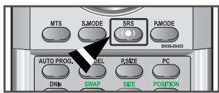 MTS S.MODE SRS PMODE BMS3A04455 AUTO PROG. DEL P.SIZE PC DN# SWAP SIZE POSITION