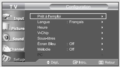 Configuration Prêt à l'emploi Langue : Français Heure V-Chip Sous-litres Écran Bleu : Off Mélodie : Off PC Dépl. Intro. Retour