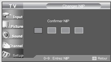 T V Changer NIP Input Picture Sound Channel Setup Confirmer NIP 0-9 : Entrez NIP III Retour