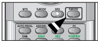 MTS S.MODE SRS PMODE AUTO PROG. ADD/DEL PC DNk SWAP SIZE POSITION