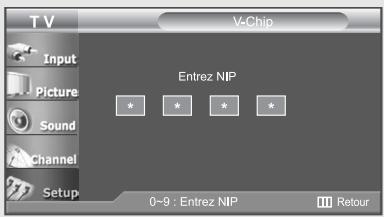 TV V-Chip Input Picture Sound Channel Setup Entrez NIP * * * * 0~9 : Entrez NIP Retour