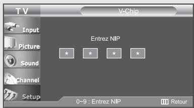 T V V-Chip Input Picture Sound Channel Setup Entrez NIP * * * * 0~9 : Entrez NIP Retour