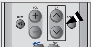 MUTE VOL CH SOHO INFD