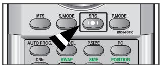 MTS S.MODE SRS P.MODE AUTO PROG. MODEL PSIZE PC DNMe SWAP SIZE POSITION