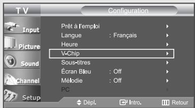 TV Configuration Input Picture Sound Channel Setup Prêt à l'emploi Langue : Français Heure V-Chip Sous-titres Écran Bleu : Off Mélodie : Off PC Dépl. Intro. Retour