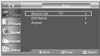 TV Input Source List : TV Edit Name Anynet Move Enter Return