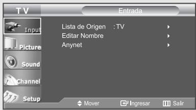 T V Entrada Lista de Origen :TV Editar Nombre Anynet Mover Ingresar Salir