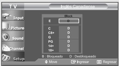 TV Input Picture Sound Channel Setup Inglès Canadiense Block E D C D C8+ D G D PG D 14+ D 18+ D B : Bloqueado D : Desbloqueado Move Ingresar Regresar