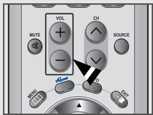 VOL MUTE CH SOURCE DUT