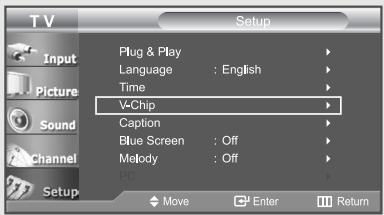 T V Setup Plug & Play Language : English Time V-Chip Caption Blue Screen : Off Melody : Off PC Move Enter Return