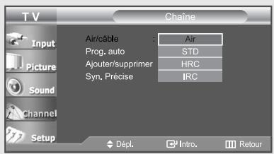 TV Chaine Air/cable : Air Prog. auto STD Ajouter/supprimer HRC Syn. Précise IRC Input Picture Sound Channel Setup Dépl. Intro. Retour