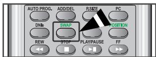 AUTO PROG. ADD/DEL PSIZE PC DNIs SWAP POSITION REW STOP PLAY/PAUSE FF