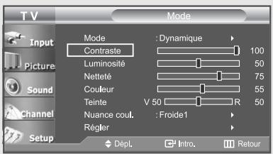 TV Input Picture Sound Channel Setup Mode : Dynamique Contraste Luminosité Netteté Couleur Teinte Nuance coul. Régler V 50 Froide1 R 100 50 75 55 50 Dépl. Intro. Retour