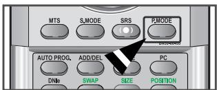 MTS S.MODE SRS PMODE AUTO PROG. ADD/DEL PC DNIn SWAP SIZE POSITION