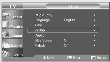 T V Setup Plug & Play Language : English Time V-Chip Caption Blue Screen : Off Melody : Off PC Move Enter Return